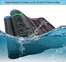 Large Non-Slip Keyboard & Mouse Mat -- Extended Desk Blotter Pad