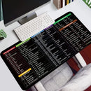 Large Non-Slip Keyboard & Mouse Mat -- Extended Desk Blotter Pad