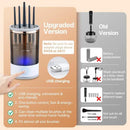Electric Makeup Brush Cleaner with UV Sterilizer